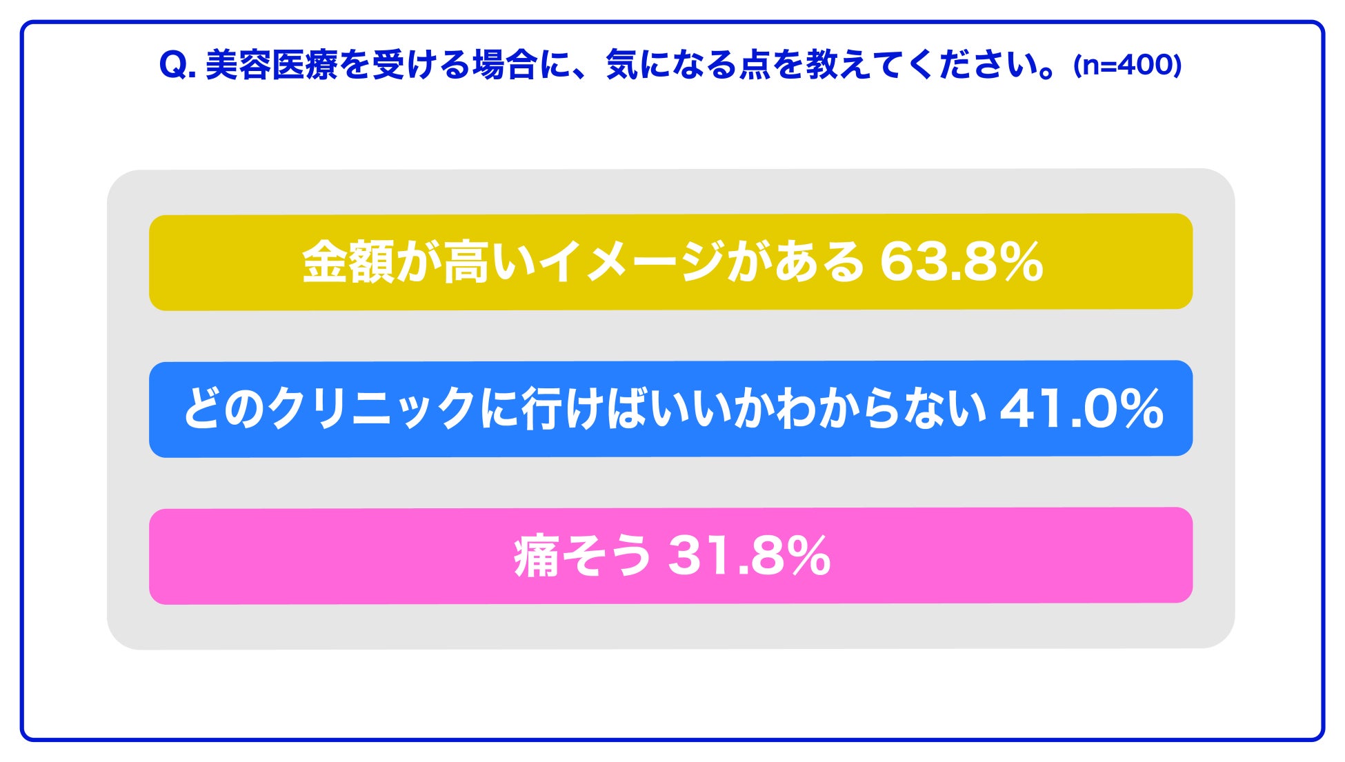 ー8月12日はハイフの日ー短期間で人知れず綺麗になれる“週末美容” なら、医療ハイフ！のサブ画像10